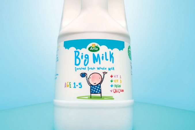 https://www.dairyreporter.com/var/wrbm_gb_food_pharma/storage/images/_aliases/wrbm_large/1/9/5/7/1437591-1-eng-GB/Vitamin-enriched-kids-milk-offers-parents-nutritional-safeguard-Arla-Foods.png